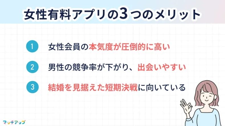 実は男性にとって有利？女性有料アプリの3つのメリット